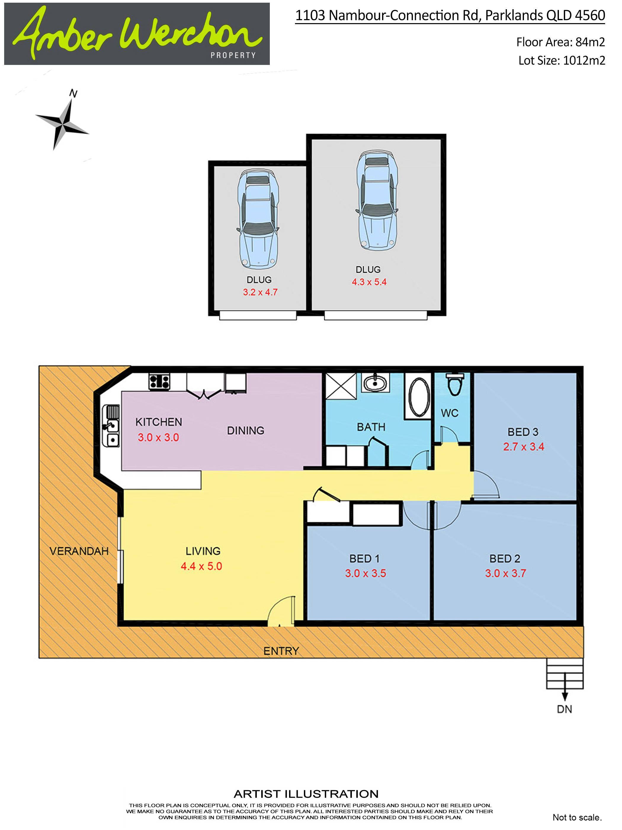 Urban plan Sunshine Coast Australia